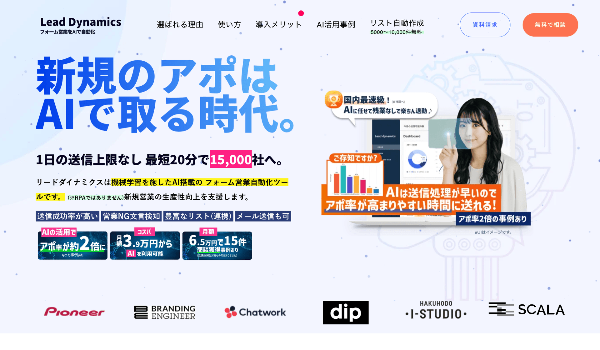 LeadDynamics 公式サイト