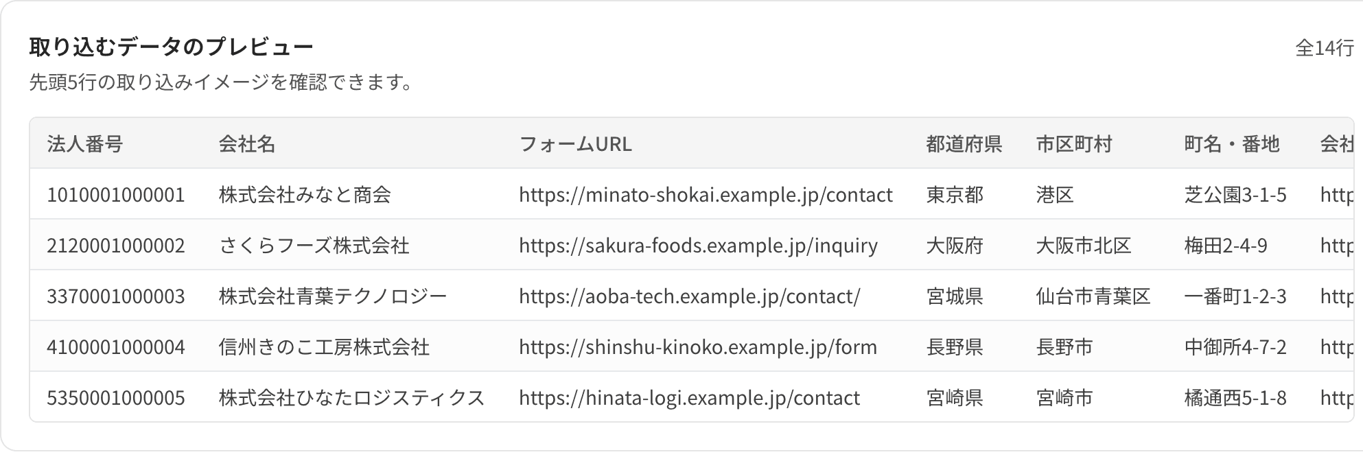 取り込むデータのプレビュー。先頭5行の取り込みイメージが表示される